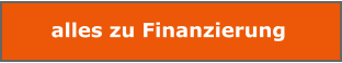alles zu Finanzierung